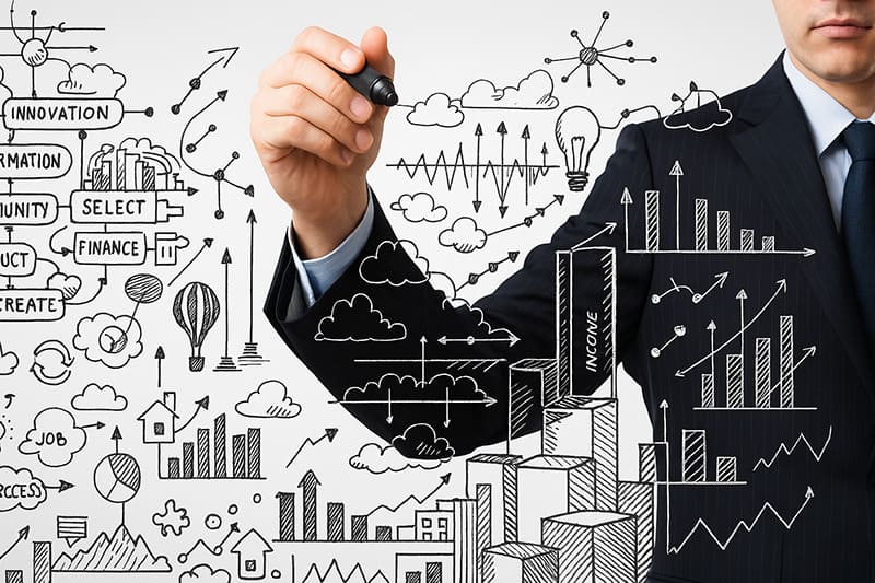Stratégie d'entreprise